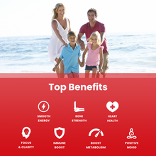 Load image into Gallery viewer, NutraChamps - D3+B12 Gummies