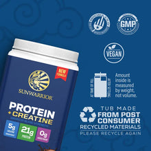 Load image into Gallery viewer, Sunwarrior - Warrior Blend Strength Pea Protein + 5g Creatine - Chocolate: 574g
