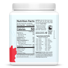 Load image into Gallery viewer, Sunwarrior - Clear Refresh Watermelon Protein Powder - Barley Protein