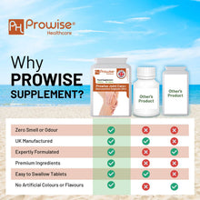 Load image into Gallery viewer, Prowise Healthcare - Glucosamine Sulphate 2KCL 1500mg 60 Tablets I High Strength