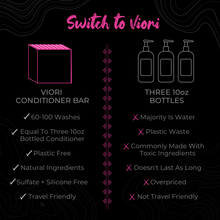 Load image into Gallery viewer, Viori Beauty - Rice Water Conditioner Bar | Adv. Repair | Coconut Bliss