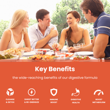 Load image into Gallery viewer, NutraChamps - Digestive Enzymes - Aid Digestion & Gut Health: 90 Count