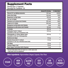 Load image into Gallery viewer, NutraChamps - Balance Capsules - Thyroid Support