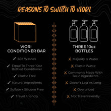 Load image into Gallery viewer, Viori Beauty - Rice Water Conditioner Bar | Citrus Zest EO | Oily Hair