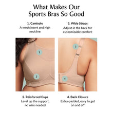 Load image into Gallery viewer, Glamorise Women's Full Figure Plus Size No-Bounce Camisole Sports Bra Wirefree, Black, 42F