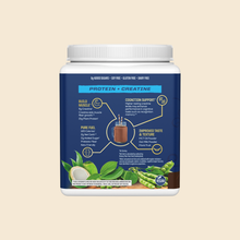 Load image into Gallery viewer, Sunwarrior - Warrior Blend Strength Pea Protein + 5g Creatine - Chocolate: 574g
