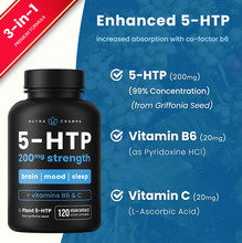 Load image into Gallery viewer, NutraChamps - 5-HTP Capsules for Mental Health
