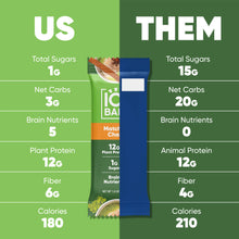 Load image into Gallery viewer, IQBAR - IQBAR Matcha Chai | Brain + Body Keto Protein Bars
