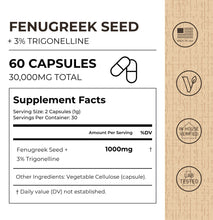 Load image into Gallery viewer, Neurogan Health - Fenugreek Seed Capsules
