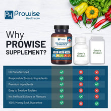 Load image into Gallery viewer, Prowise Healthcare - A-Z Multivitamins &amp; Minerals l 365 Vegan Multivitamin Tablet

