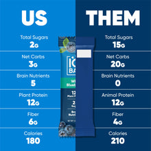 Load image into Gallery viewer, IQBAR - IQBAR Wild Blueberry | Brain + Body Keto Protein Bars
