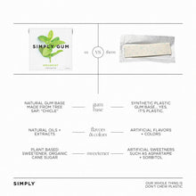 Load image into Gallery viewer, Simply Gum - Spearmint Chewing Gum - Natural + Plastic-Free | 12 Pack
