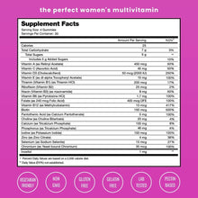 Load image into Gallery viewer, NutraChamps - Women's Multivitamin Gummies
