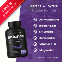 Load image into Gallery viewer, NutraChamps - Balance Capsules - Thyroid Support
