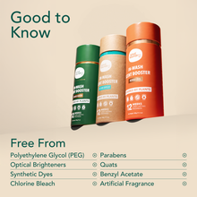 Load image into Gallery viewer, Kind Laundry - In Wash Scent Boosters - Wood Haven
