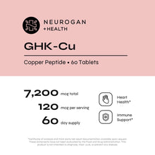 Load image into Gallery viewer, Neurogan Health - GHK-Cu Copper Peptide Tablets

