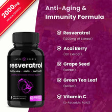 Load image into Gallery viewer, NutraChamps - Resveratrol | Healthy Aging, Immune Support &amp; Heart Health
