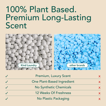 Load image into Gallery viewer, Kind Laundry - In Wash Scent Boosters - Ocean Breeze
