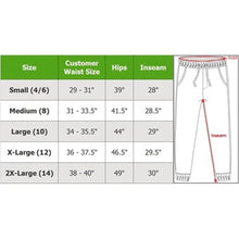 Load image into Gallery viewer, GBH Women&#39;s Fleece Slim-Fit Jogger Sweatpants with Zipper Pockets, Olive Heather, M
