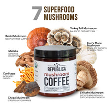 Load image into Gallery viewer, La Republica Coffee - La Republica Organic Mushroom Coffee Jar: 2.12 oz
