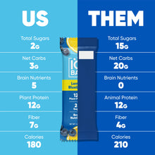Load image into Gallery viewer, IQBAR - IQBAR Lemon Blueberry | Brain + Body Keto Protein Bars
