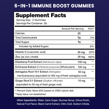 Load image into Gallery viewer, NutraChamps - Immune Boost Gummies
