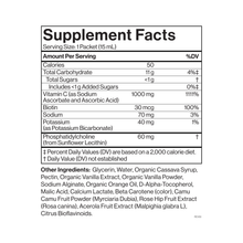 Load image into Gallery viewer, Cymbiotika - Liposomal Vitamin C (12-Count): Default Title
