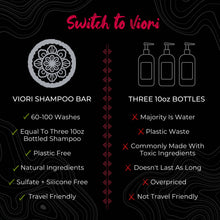 Load image into Gallery viewer, Viori Beauty - Bundle | Travel Size Shampoo Bar &amp; Conditioner Bar | Asstd.
