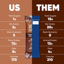 Load image into Gallery viewer, IQBAR - IQBAR Chocolate Sea Salt | Brain + Body Keto Protein Bars
