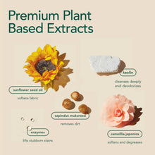 Load image into Gallery viewer, Kind Laundry - Zero Waste Laundry Detergent Sheets (Neroli Zen)
