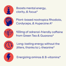 Load image into Gallery viewer, Blueshift Nutrition - Energy + Focus: Forest Berry / 14 pack
