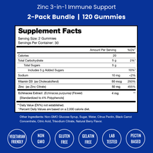 Load image into Gallery viewer, NutraChamps - Zinc Gummies

