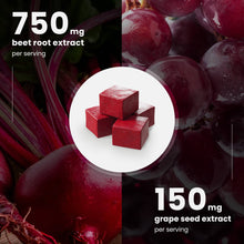 Load image into Gallery viewer, NutraChamps - VitaBeets
