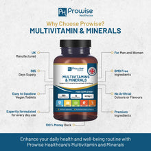 Load image into Gallery viewer, Prowise Healthcare - A-Z Multivitamins &amp; Minerals l 365 Vegan Multivitamin Tablet
