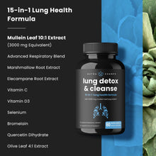 Load image into Gallery viewer, NutraChamps - Lung Detox &amp; Cleanse Capsules
