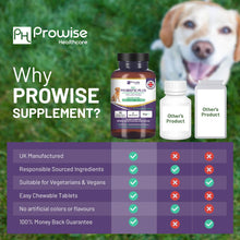 Load image into Gallery viewer, Prowise Healthcare - Pet Probiotic Plus with Added Inulin &amp; Psyllium Husk 2 Billi
